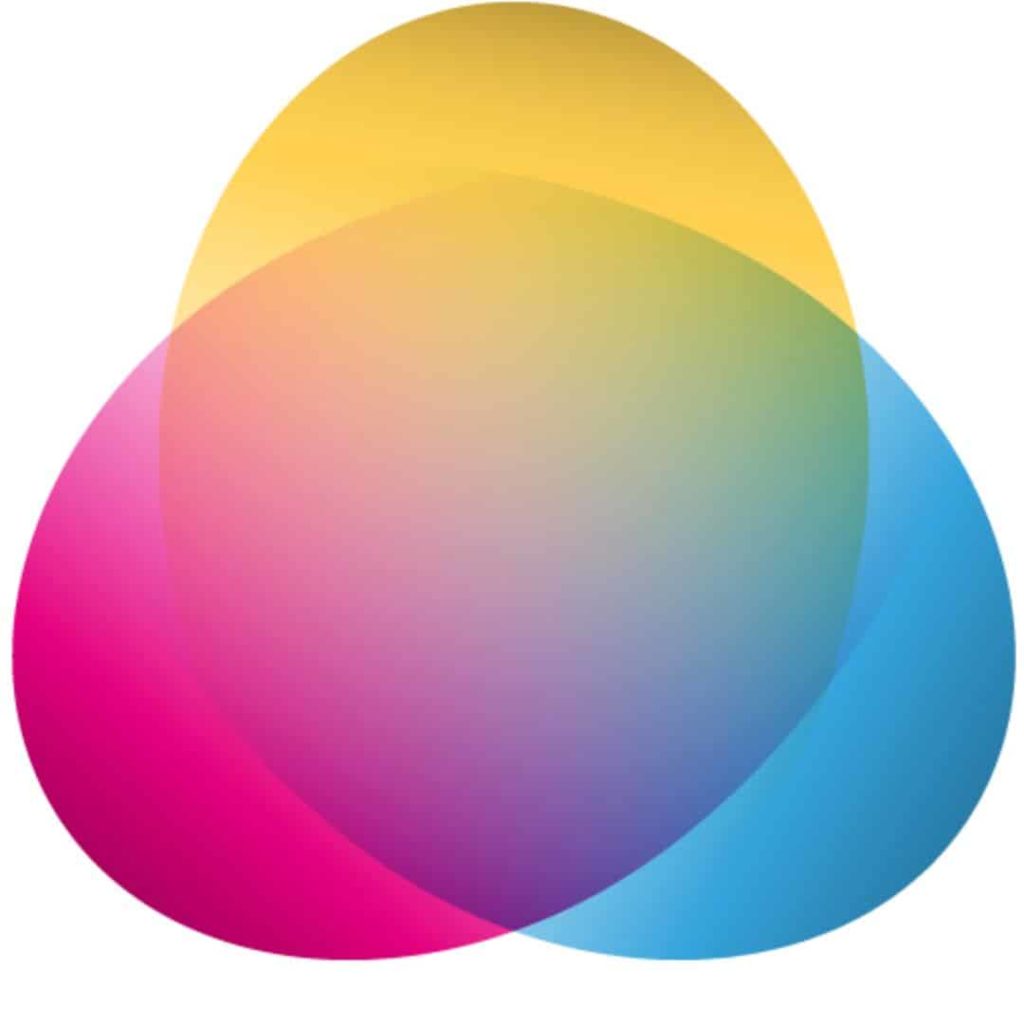 gordons llp airdale chemical